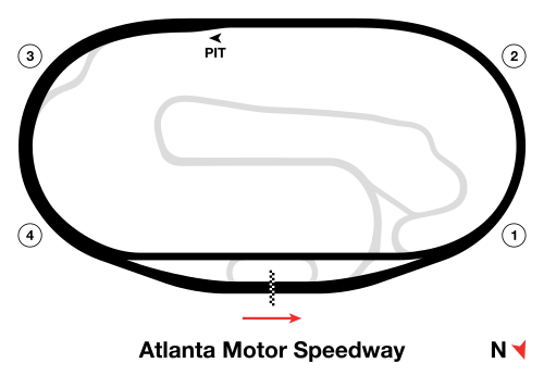 Atlanta Motor Speedway